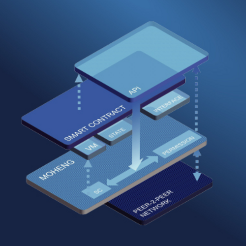 企业IT技术支持与升级服务